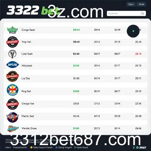 Atualizações e Tendências em Jogos Online no Brasil